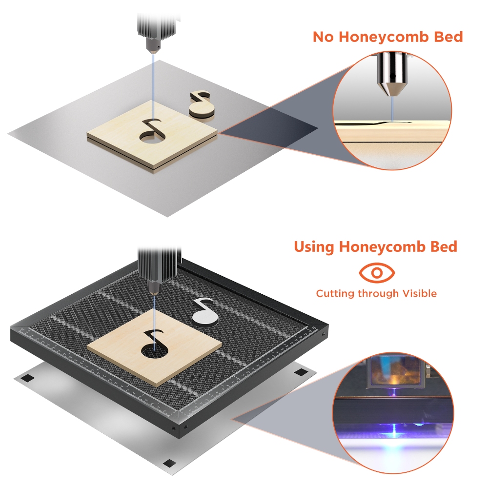 ACMER Werktafel Universele Hon - Fiber Laser Cutting Machine recensie en prijs
