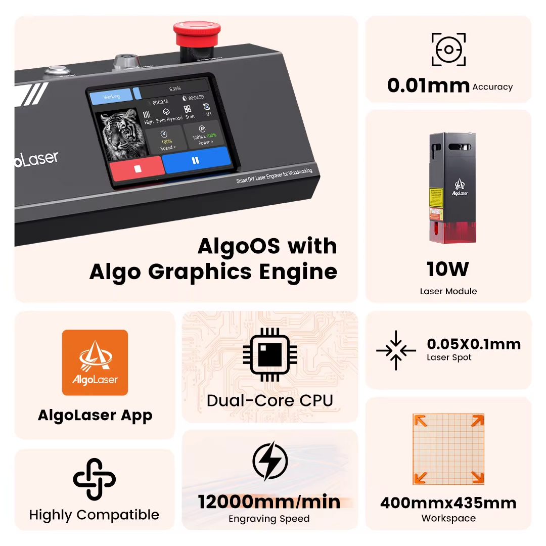 Algolaser DIY Tafel 40*43 cm C - Industrial Laser Metal Cutting Machine recensie en prijs