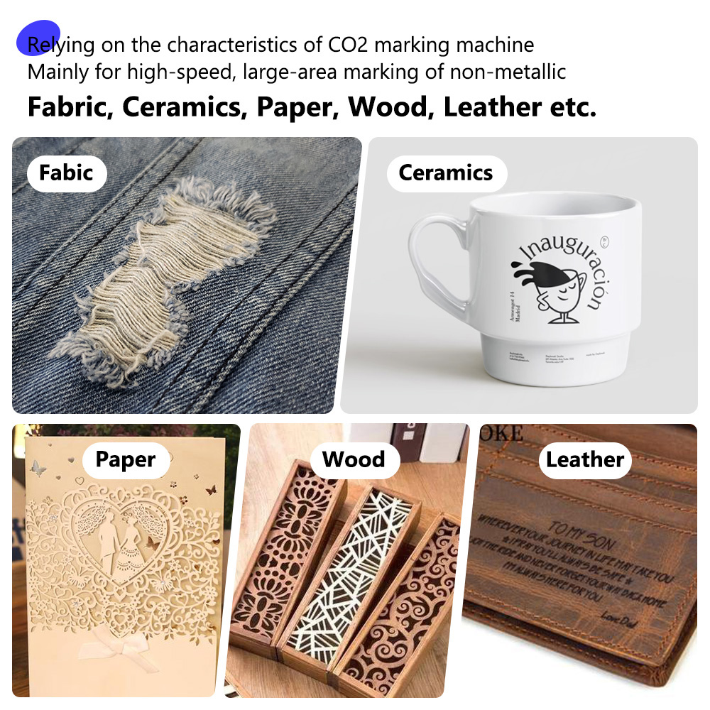 Hoge snelheid CO2-lasermarkeer - Industrial Laser Packaging recensie en prijs