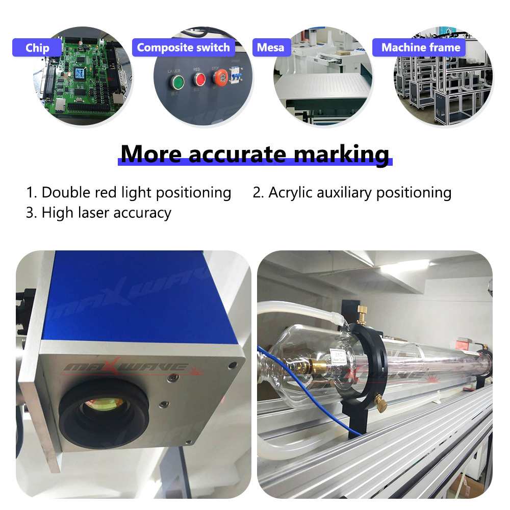 Hoge snelheid CO2-lasermarkeer - Industrial Laser Packaging recensie en prijs