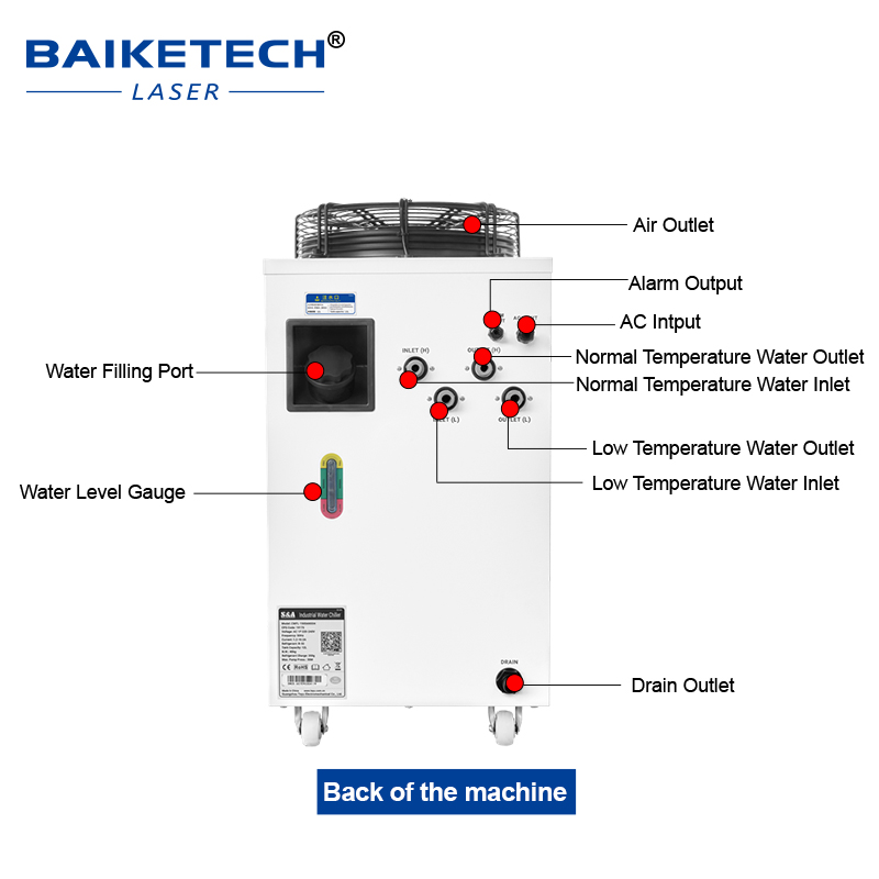 Industriële laserwaterkoeler v - Industrial Laser Temperature recensie en prijs