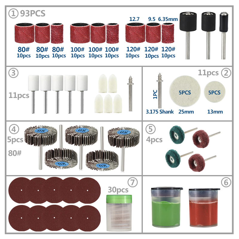 XCAN Polijstgereedschap Access - Cnc Router Bit recensie en prijs